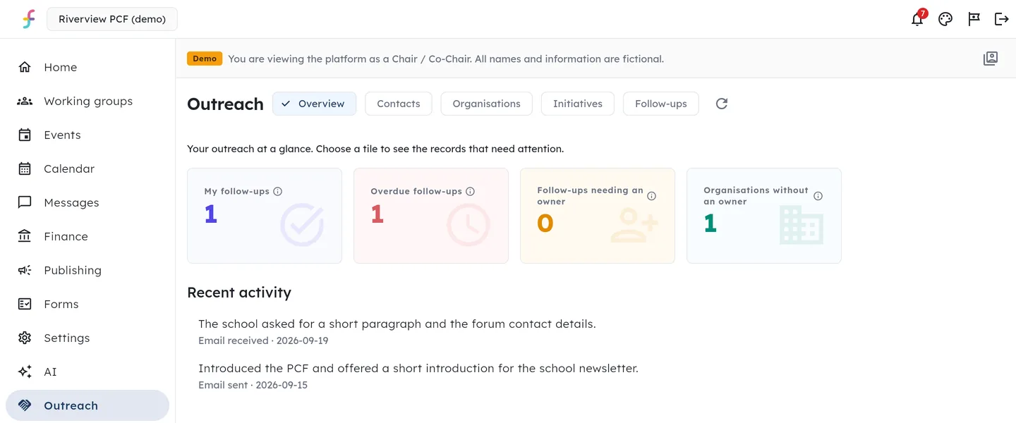 The Outreach Overview shows buttons for Overview, Contacts, Organisations, Initiatives and Follow-ups, four tiles counting 1 of my follow-ups, 1 overdue follow-up, 0 follow-ups needing an owner and 1 organisation without an owner, and a Recent activity list with two emails about a school newsletter.